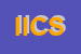 Logo di ICS INTERNATIONAL CARGO SURVEYORS SRL