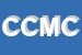Logo di CM DI CARLO MANDICH e C SOCIETA-IN ACCOMANDITA SEMPLICE
