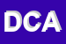 Logo di DOTTORI COMMERCIALISTI ASSOCIATI