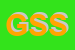 Logo di GM STUDIO SAS