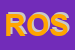 Logo di ROSINA