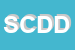 Logo di STUDIO COMMERCASSOCIATO DRCAVALIERE DI DRCANONICIE DRBAZZOCCHI