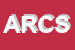 Logo di ARCOS-AGENZIA DI RICERCA E COMUNICAZIONE SOCIALE SRL