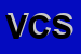 Logo di VEGA CONSULTING SRL
