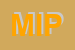 Logo di MIPISRL