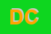 Logo di D-AMICO CIRO