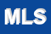 Logo di M e L SRL