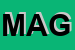 Logo di MAGECO SRL