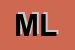 Logo di MOLFINO e LONGO