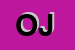 Logo di ONETO JEAN