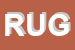 Logo di RUGANI