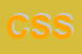 Logo di CMC SUD SRL