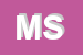 Logo di MOSAICO SRL
