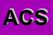 Logo di AGENZIA CATTANEO SRL