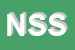 Logo di NUOVA SET SRL