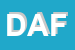 Logo di DAFNE