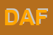 Logo di DAFNE