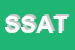 Logo di SATA SERVIZI AUSILIARI TRAFFICO AUTO-SOCCOOPERATIVA A R