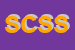 Logo di SOCIETA-COOPERATIVA SOCIALE SABA -ONLUS