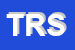 Logo di TECHNE-PROGETTI E RICERCHE SCRL