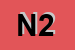 Logo di NIAP 2