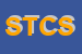 Logo di STUDIO TECNICO CPC SAS