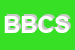 Logo di BECOM BEAN COMMUNICATIONS SRL