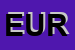 Logo di EUROCOPI