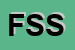 Logo di F3 STUDIO SAS