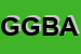 Logo di GBA GESTIONE BUDGETS ASSICURATIVI SRL