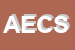Logo di AC ESSE DI CLAUDIO SIENA e C SAS
