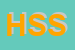 Logo di HYLA SOFT SRL