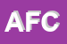 Logo di AFC