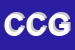 Logo di COTONE CONGRESSI GENOVA