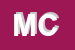 Logo di MERCATO COMUNALE