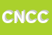 Logo di CONVITTO NAZIONALE CRISTOFORO COLOMBO