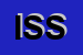 Logo di ISTITUTO SUORE SOMASCHE