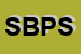 Logo di SMS BARRILI PAGANINI SUCCURSALE