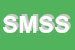 Logo di SCUOLA MEDIA SAMPIERDARENA SUCC