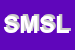 Logo di SCUOLA MEDIA STATALE LUCA CAMBIASO