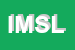 Logo di ISTITUTO MAGISTRALE STATALE LAMBRUSCHINI