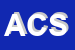 Logo di ALTEO CONSULTING SAS