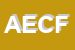 Logo di ABC ENGLISH DI CAVEDONI FULVIA
