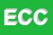 Logo di ENGLISH CONVERSATION CLUB