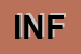 Logo di INFOLINGUAE
