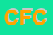 Logo di CONSULTORIO FAMILIARE CIF