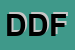 Logo di DULIO DR FEDERICO
