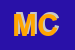 Logo di MECONI CINZIA