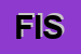 Logo di FISM