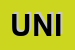 Logo di UNIDOWN